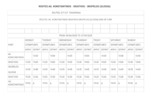 AGIOS KONSTANTINOS SKOPELOS ROUTES AGIOS KONSTANTINOS SKOPELOS ROUTES