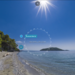 Skopelos com Megalo Pefko Beach პლაჟები, რომლებიც ხელმისაწვდომია ნავით