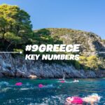 Skopelos com Ultraswim Greece Skopelos Island Adrina Resort and Spa