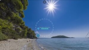 Skopelos Megalo Pefko Beach Beaches Accesiible By Boat