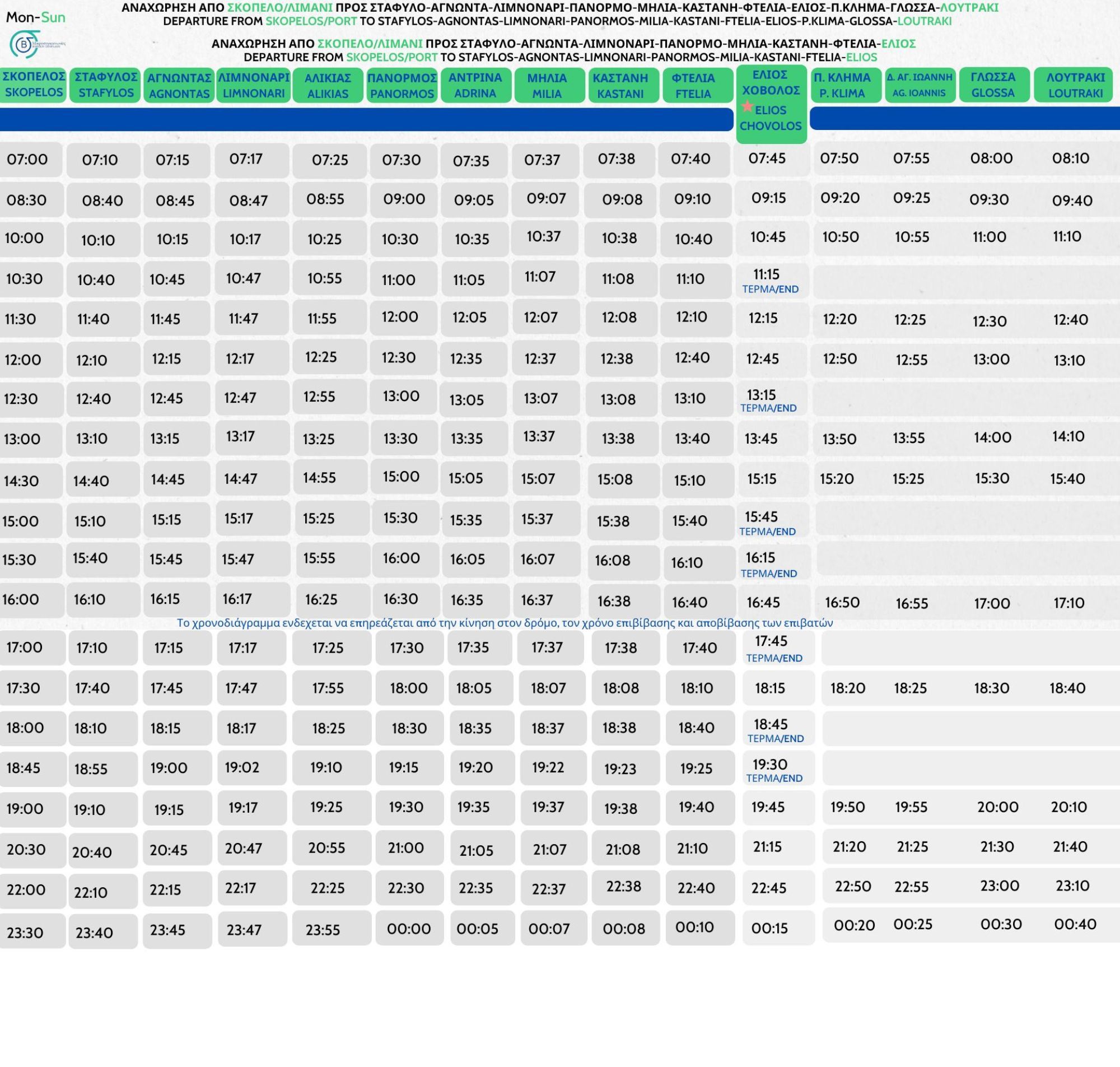 Skopelos Buses Route