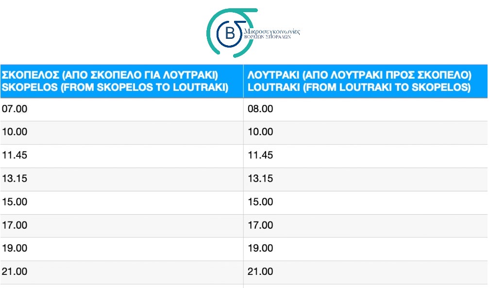 Skopelos Bus Buses Transports