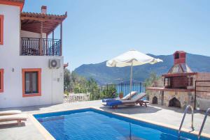 Skopelos Pool Villa Elena